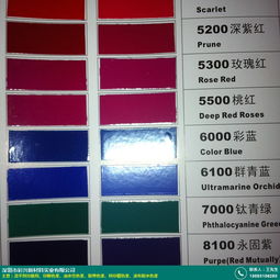 油性塑膠漆色漿供應商 彩興化工 群青蘭 水性工業漆 阻燃膠帶